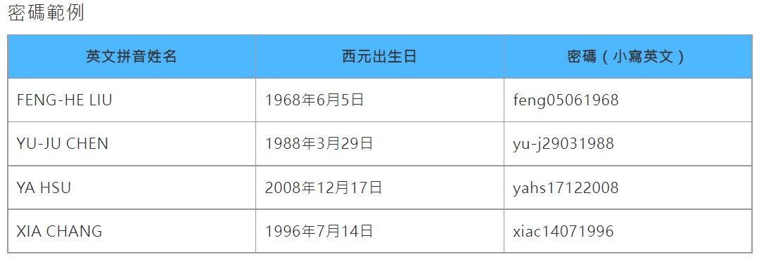 加拿大簽證密碼範例 schoolaplus 【加拿大學生簽證懶人包】申請費用？需多久？體檢、生物辨識等手續