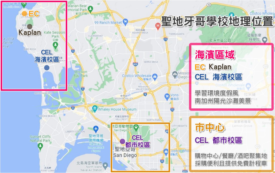 聖地牙哥語言學校